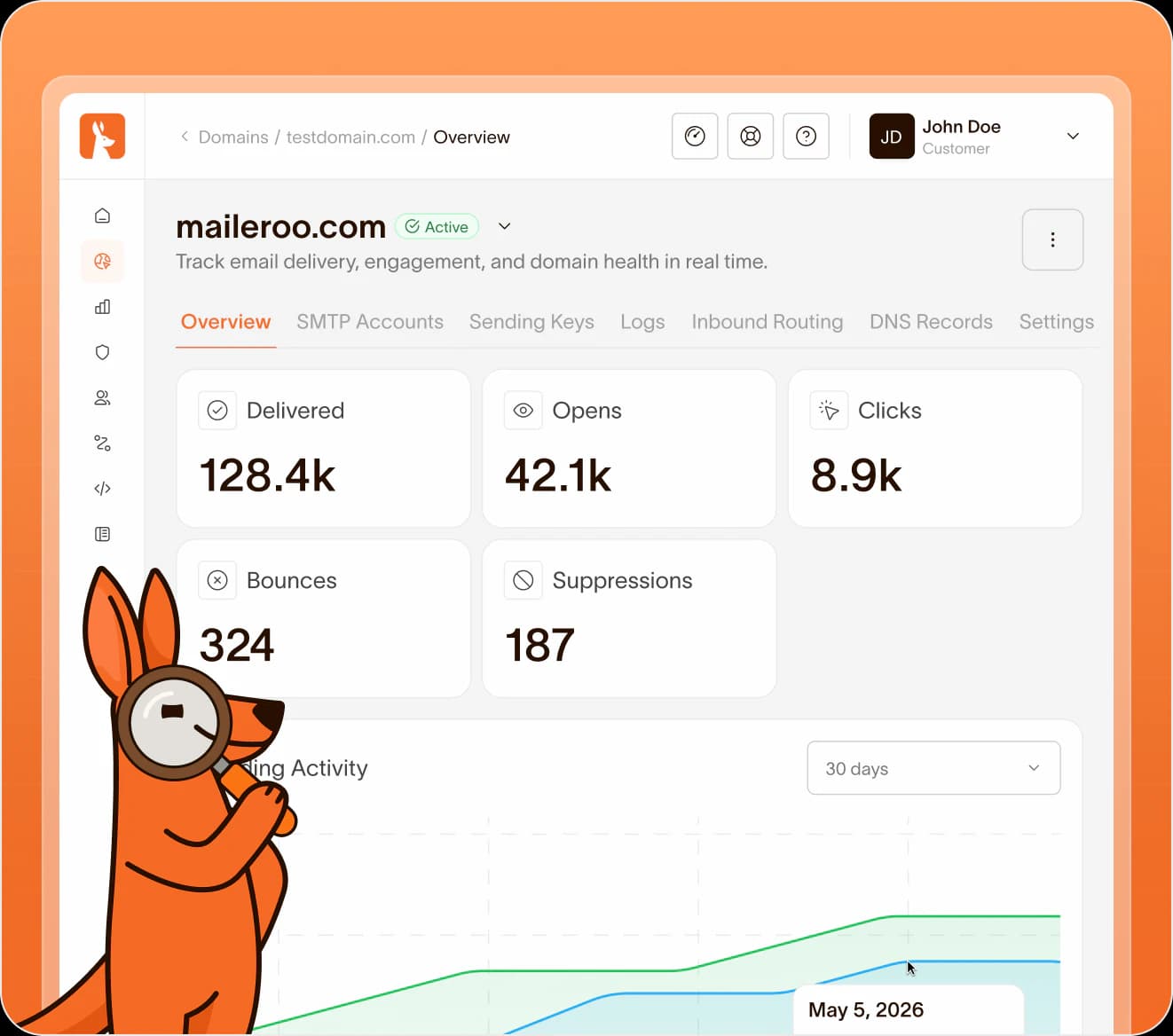 Maileroo Dashboard