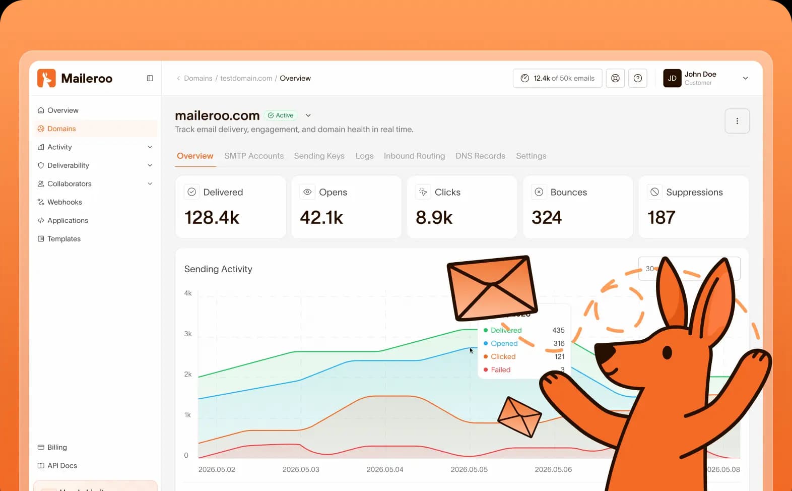 Maileroo Dashboard