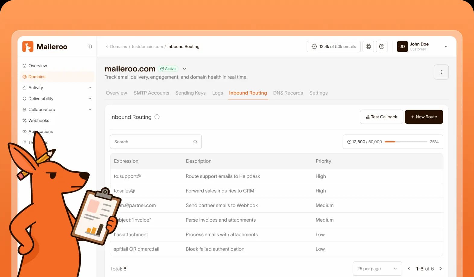 Maileroo Dashboard