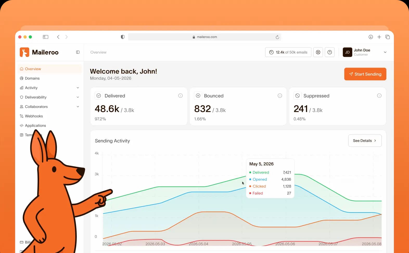 Maileroo Dashboard