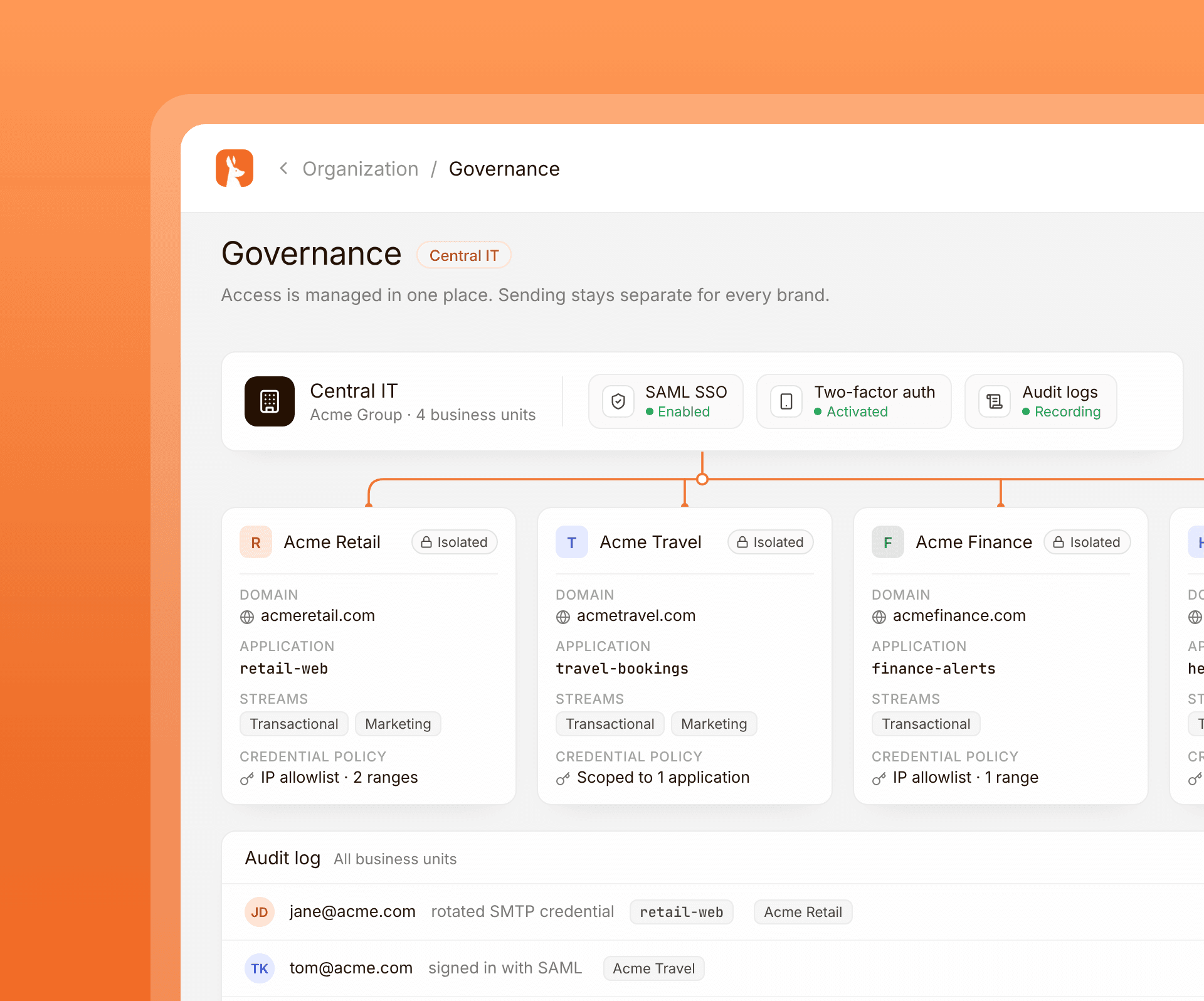 Maileroo governance across business units