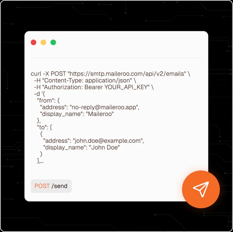 Email API request being sent through Maileroo