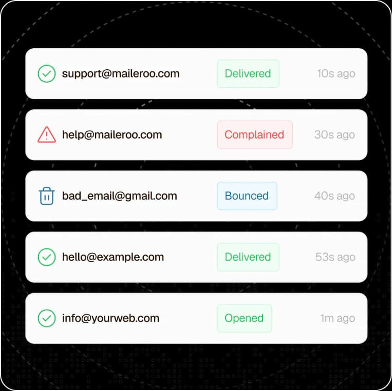 Real-time email delivery events and statuses