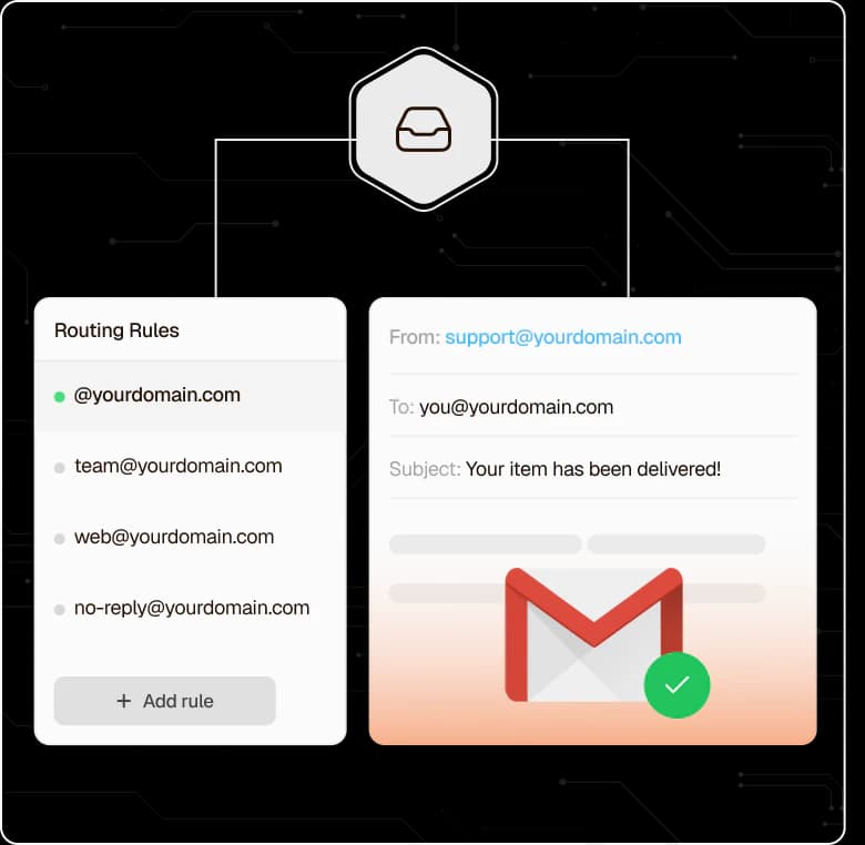 Inbound email routing rules connected to an inbox