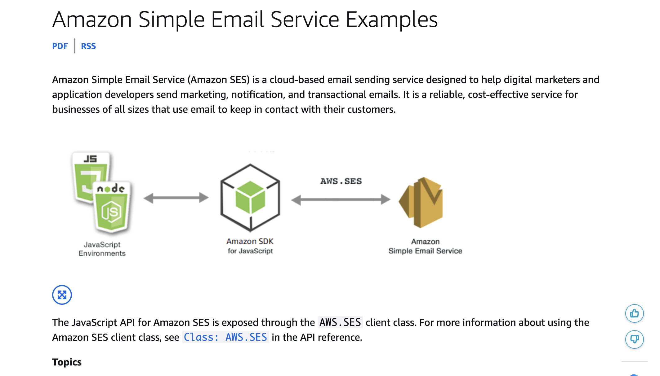 Mailerlite Review (2024): Pros, Cons, and Alternatives