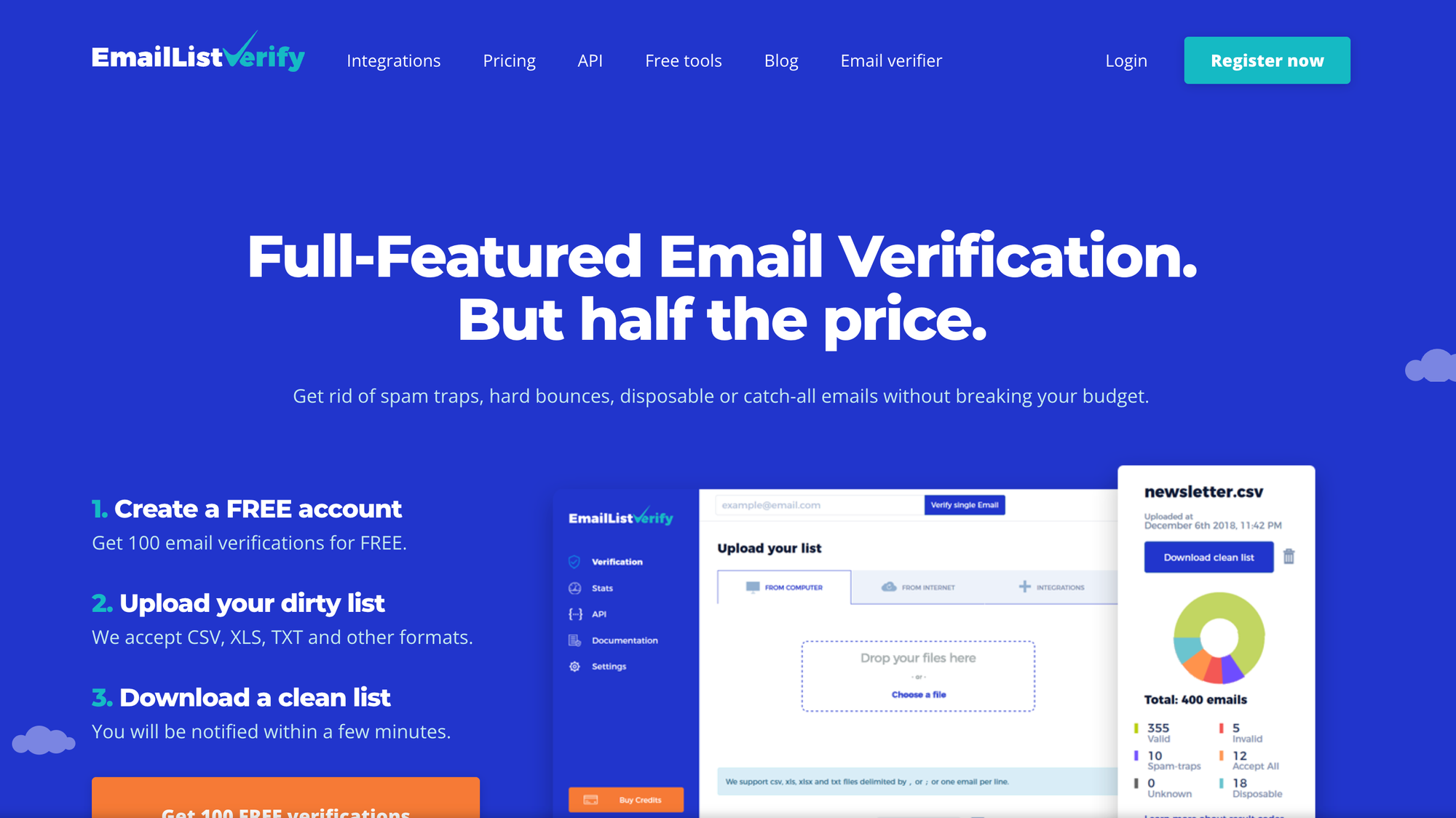 15 Best Email Verification Tools for Marketers in 2025