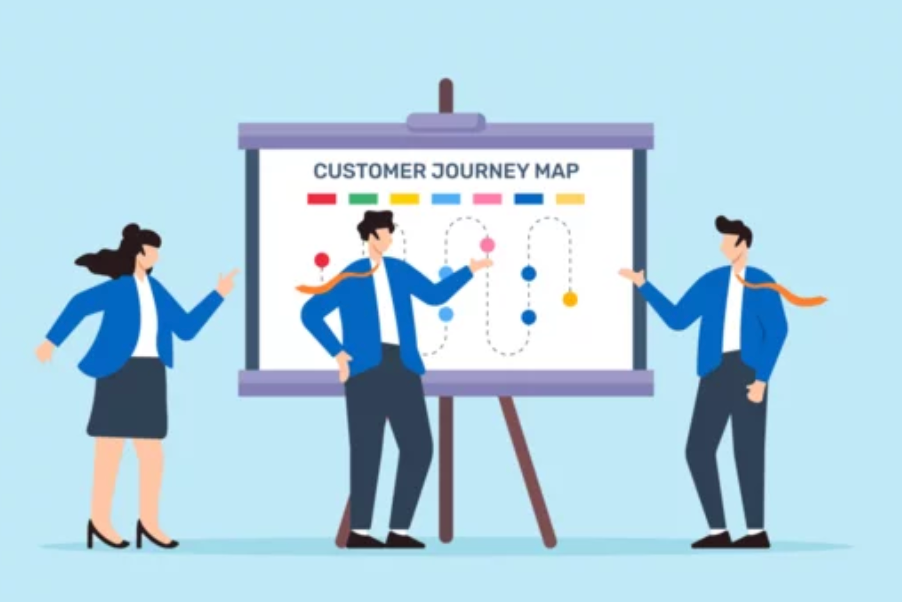 What Is A Customer Journey?: A Quick Guide To Automation