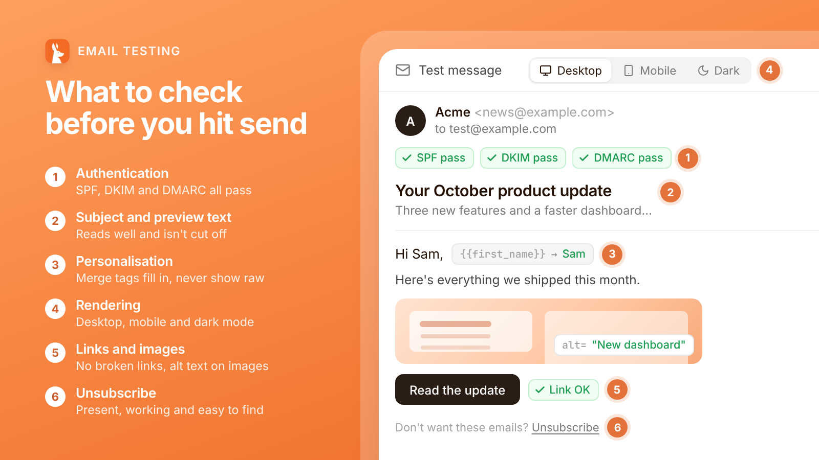 Email Testing and The Importance of it