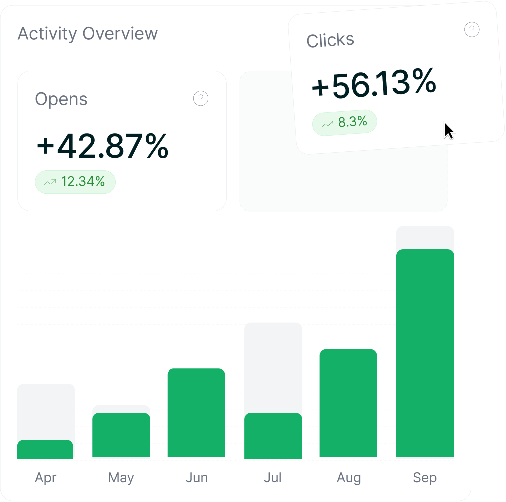 CampaignLark — Mailjet alternative
